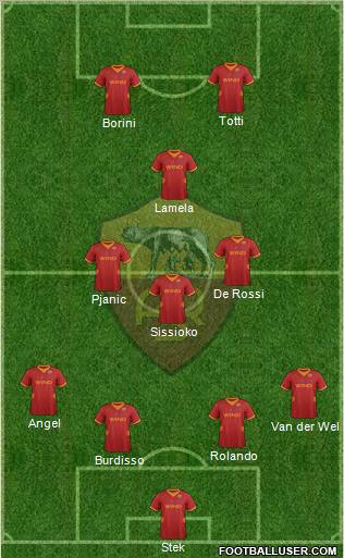 AS Roma Formation 2012