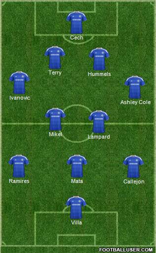 Chelsea Formation 2012