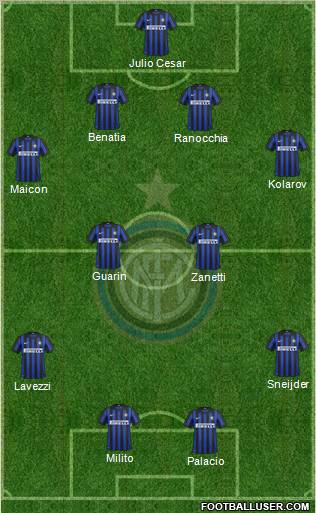 F.C. Internazionale Formation 2012