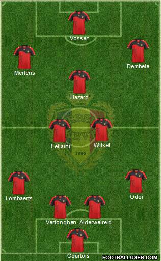 Belgium Formation 2012