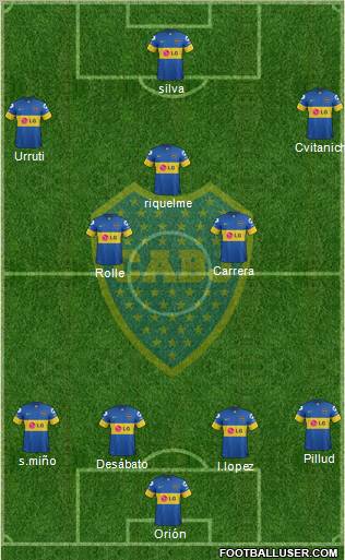 Boca Juniors Formation 2012