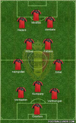 Belgium Formation 2012