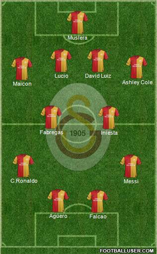 Galatasaray SK Formation 2012