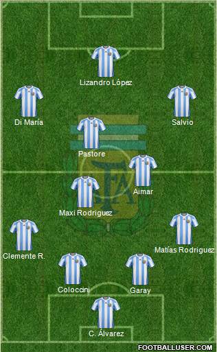 Argentina Formation 2012