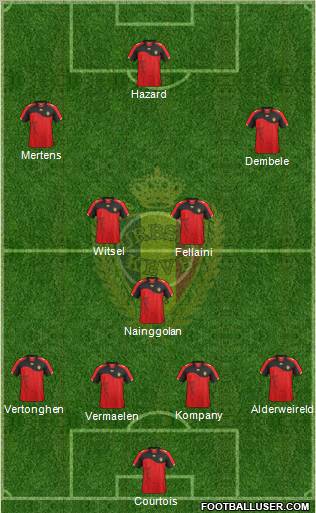 Belgium Formation 2012