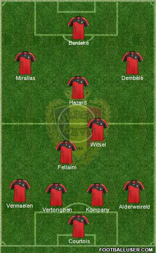 Belgium Formation 2012