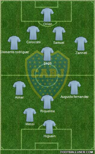 Boca Juniors Formation 2012