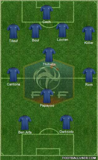 France Formation 2012