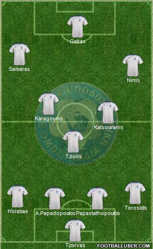 Greece Formation 2012