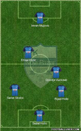 FK Novi Pazar Formation 2012
