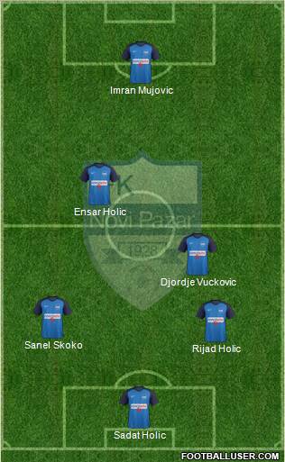 FK Novi Pazar football formation