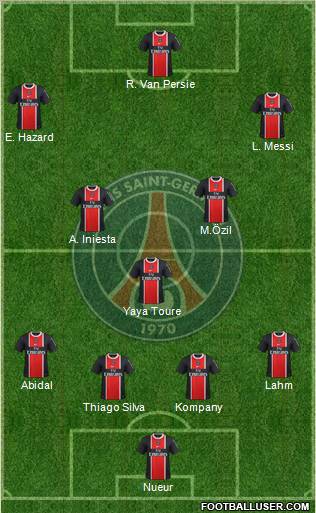 Paris Saint-Germain Formation 2012