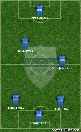 FK Novi Pazar Formation 2012