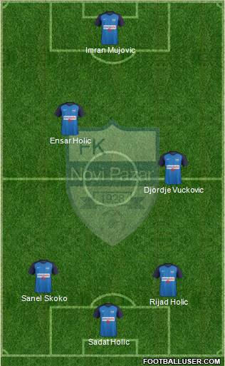 FK Novi Pazar football formation