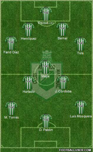 CDC Atlético Nacional Formation 2012