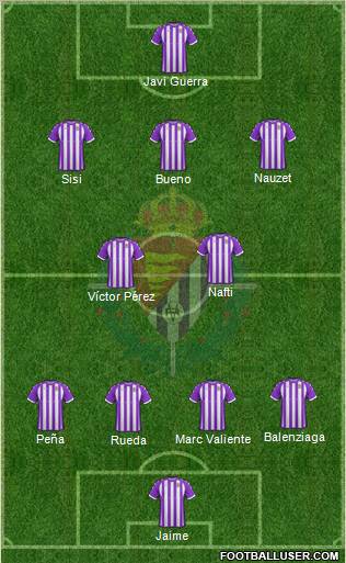 R. Valladolid C.F., S.A.D.