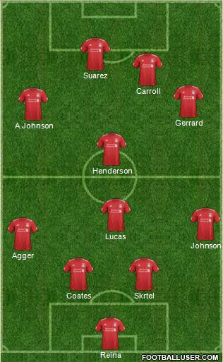 Liverpool Formation 2012