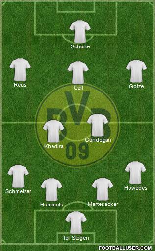 Borussia Dortmund Formation 2012