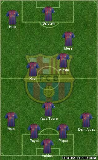 F.C. Barcelona Formation 2012