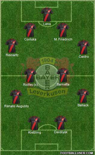 Bayer 04 Leverkusen Formation 2012