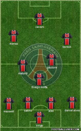 Paris Saint-Germain Formation 2012