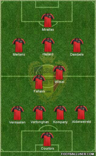 Belgium Formation 2012