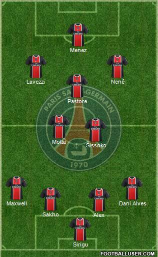 Paris Saint-Germain Formation 2012