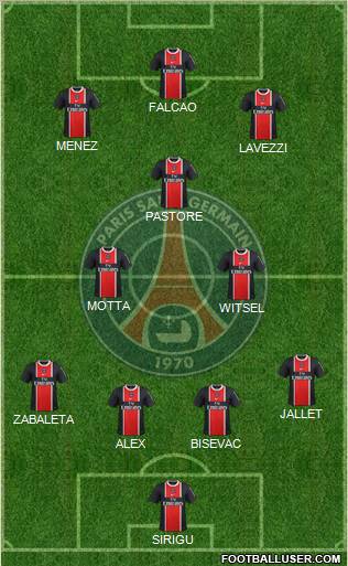 Paris Saint-Germain Formation 2012