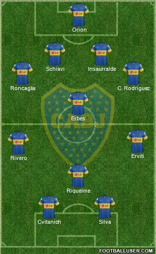 Boca Juniors Formation 2012