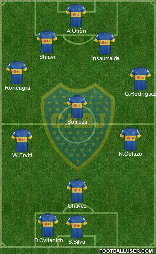 Boca Juniors Formation 2012