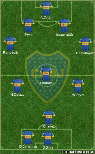 Boca Juniors Formation 2012