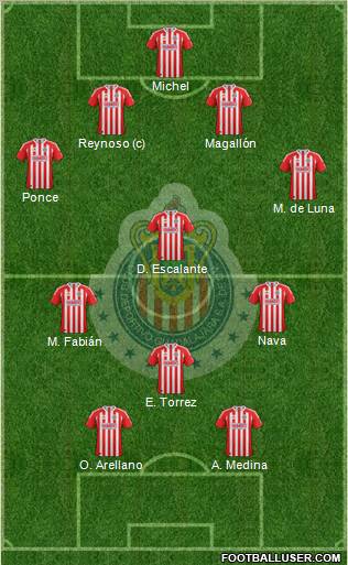 Club Guadalajara Formation 2012