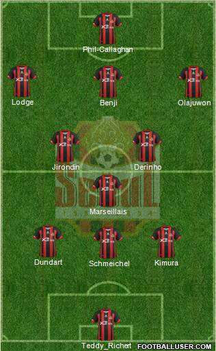 FC Seoul 3-4-3 football formation