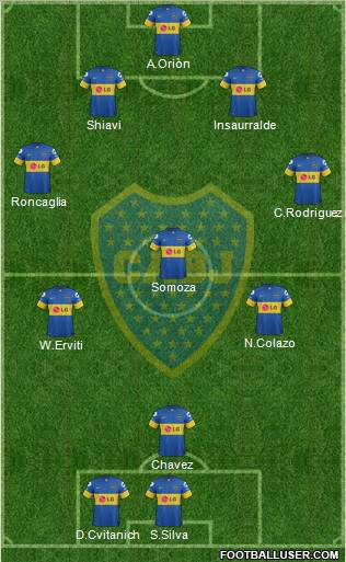 Boca Juniors Formation 2012