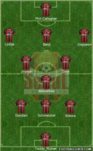 FC Seoul 3-4-3 football formation