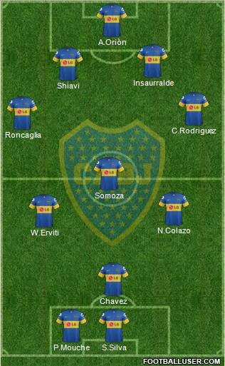 Boca Juniors Formation 2012