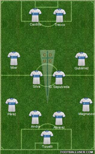 CD Universidad Católica Formation 2012