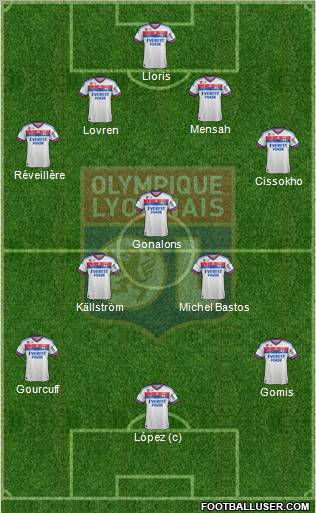 Olympique Lyonnais Formation 2012