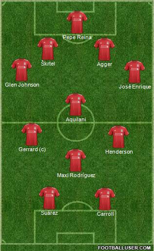 Liverpool Formation 2012
