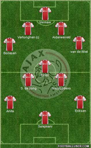 AFC Ajax Formation 2012