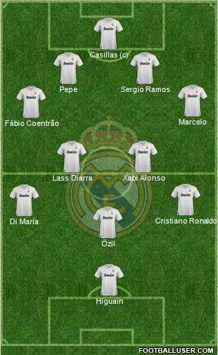 Real Madrid C.F. Formation 2012