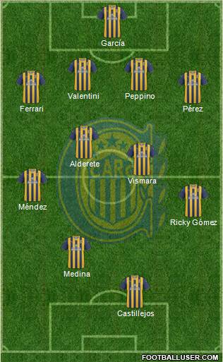 Rosario Central Formation 2012