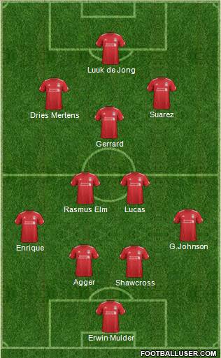 Liverpool Formation 2012