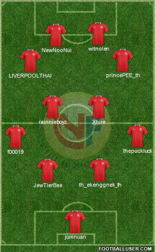 Norway Formation 2012