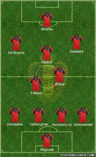 Belgium Formation 2012