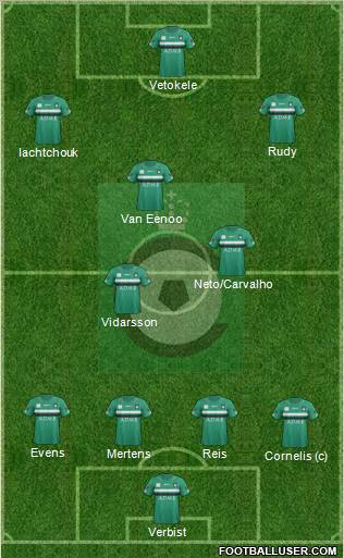 KSV Cercle Brugge Formation 2012
