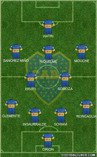 Boca Juniors Formation 2012