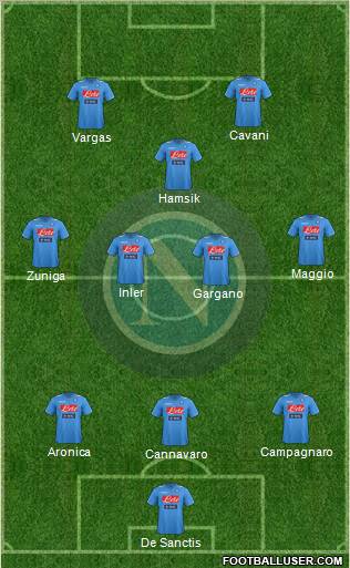 Napoli Formation 2012