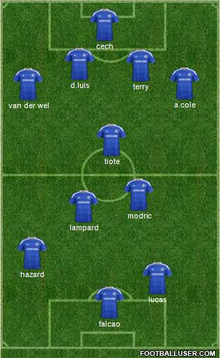 Chelsea Formation 2012