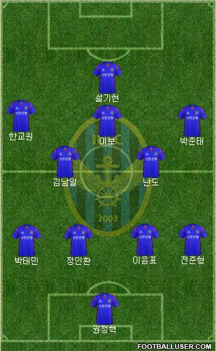 Incheon United Formation 2012